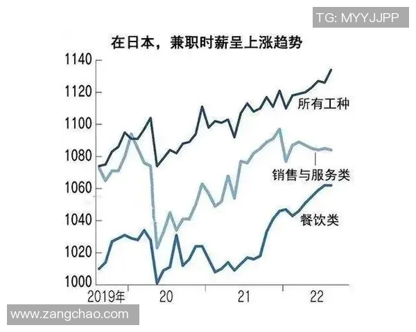 香港01报道：政府推新政策助力中小企业复苏 计划内容及实施细节曝光