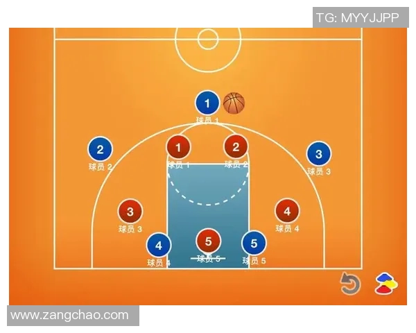以进攻为核心策略：全面提升战术布局与作战效率的关键因素分析