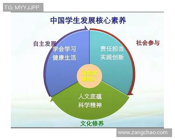 运动文化在现代社会中的影响与发展：塑造健康生活方式与社会价值观的力量