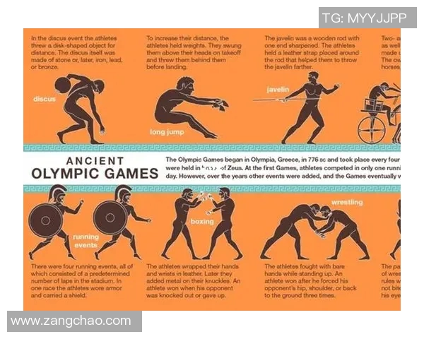 奥林匹克运动会的历史演变与全球影响:从古希腊到现代体育盛会的跨越