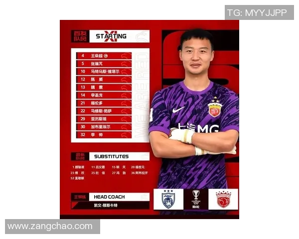 亚冠联赛新赛季展望:各队实力对比与争冠前景分析